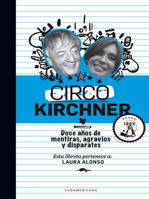 cover image of Circo Kirchner